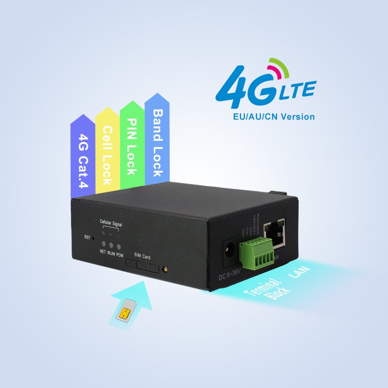 Mini M2M Router Iot Gateway Rs232 Rs485 Din Rail Mountable Industry Vpn Modems 2G 3G 4G Lte Wifi Wireless Industrial Routers